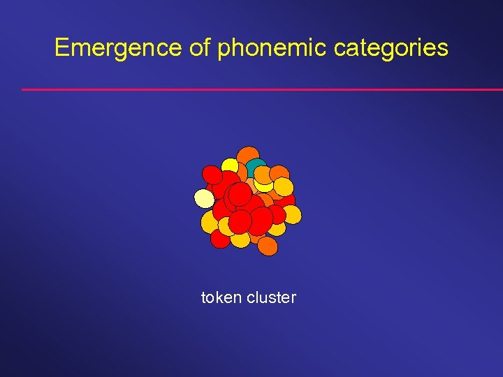 Emergence of phonemic categories token cluster 