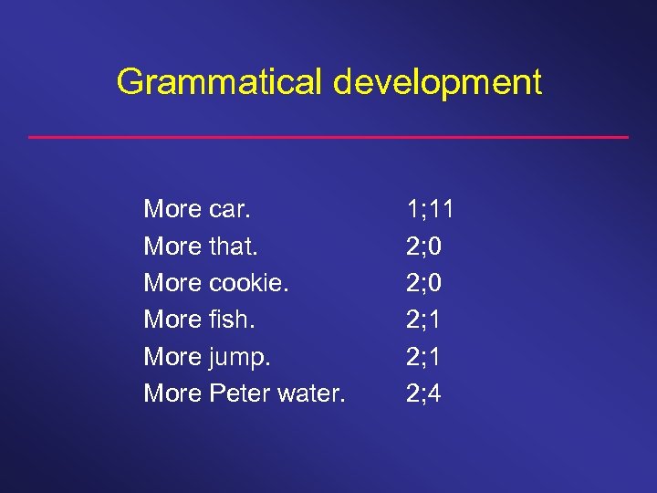 Grammatical development More car. More that. More cookie. More fish. More jump. More Peter