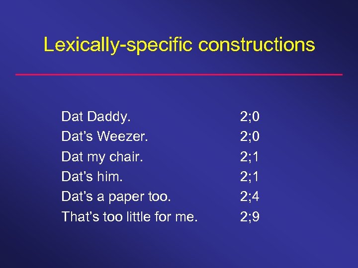 Lexically-specific constructions Dat Daddy. Dat’s Weezer. Dat my chair. Dat’s him. Dat’s a paper