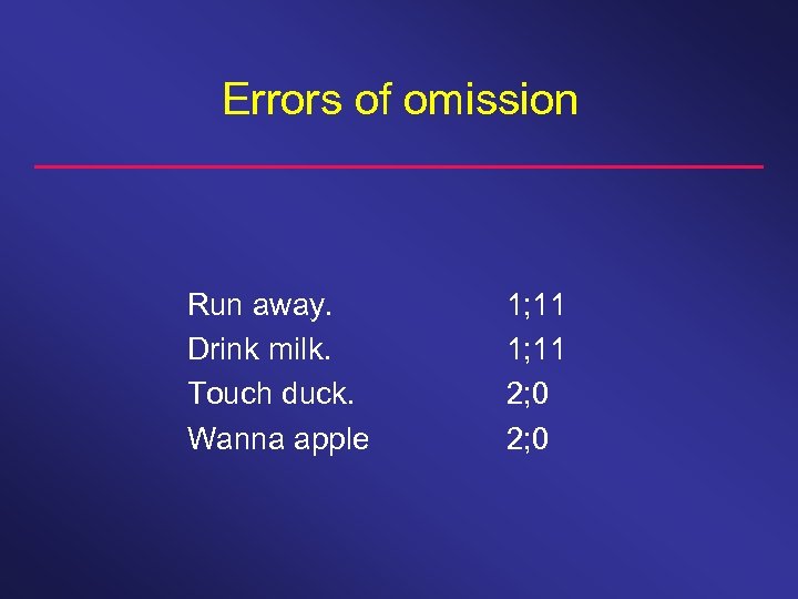 Errors of omission Run away. Drink milk. Touch duck. Wanna apple 1; 11 2;