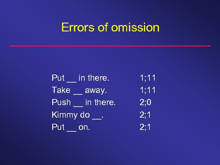 Errors of omission Put __ in there. Take __ away. Push __ in there.