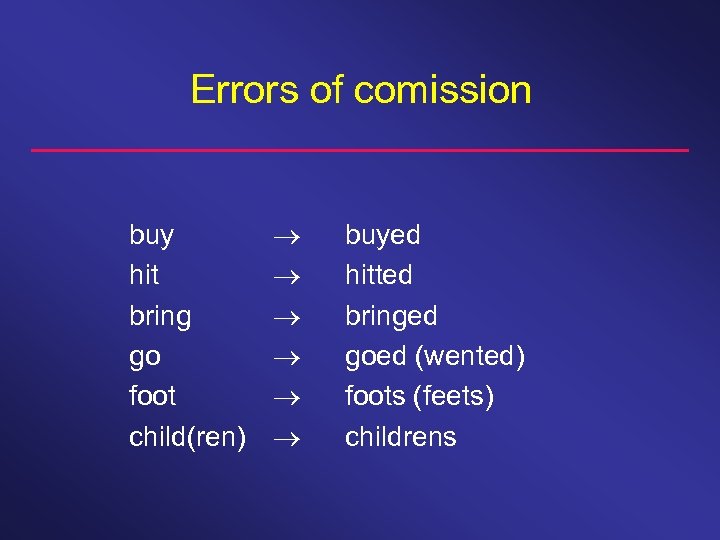 Errors of comission buy hit bring go foot child(ren) buyed hitted bringed goed (wented)