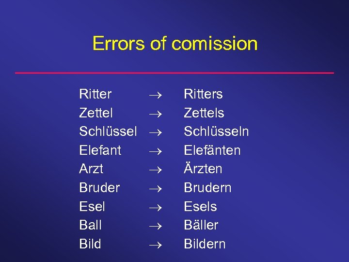 Errors of comission Ritter Zettel Schlüssel Elefant Arzt Bruder Esel Ball Bild Ritters Zettels