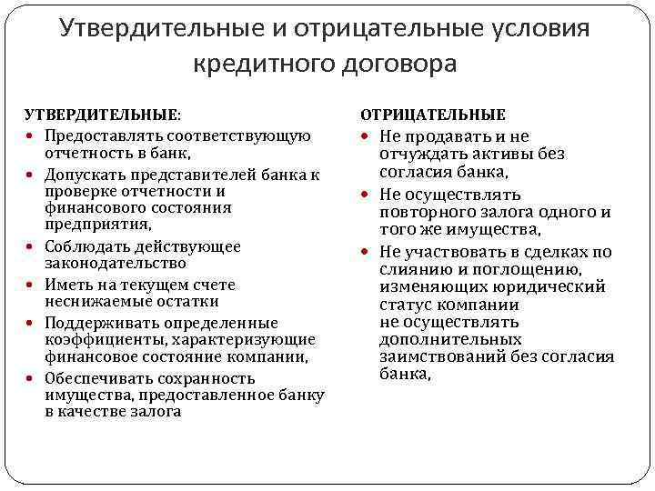 Кредит условия договора. Условия кредитного договора. Дополнительные условия кредитования. Обязательные реквизиты кредитного договора. Утвердительное отрицательное логика.