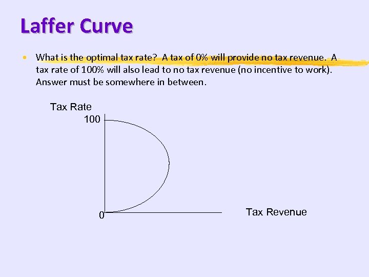 Laffer Curve • What is the optimal tax rate? A tax of 0% will