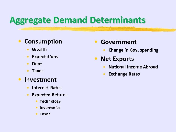 Aggregate Demand Determinants • Consumption • • Wealth Expectations Debt Taxes • Investment •