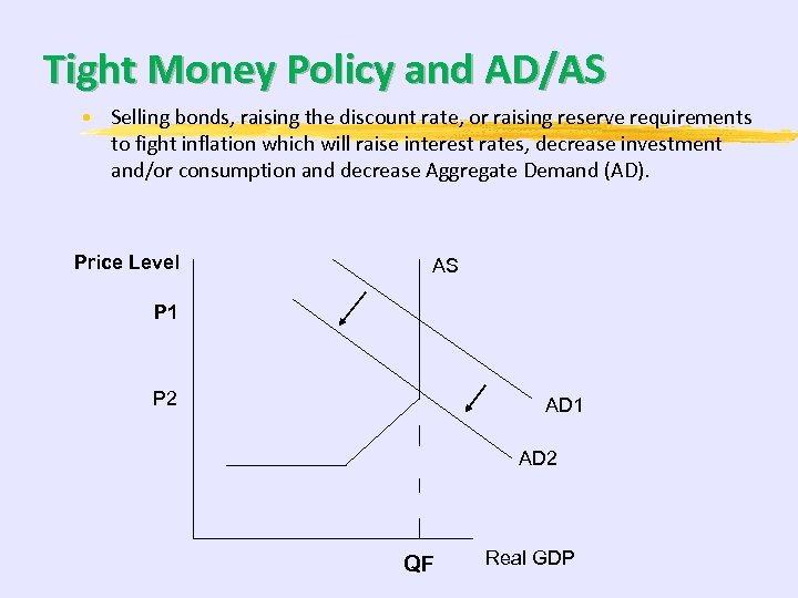 Tight Money Policy and AD/AS • Selling bonds, raising the discount rate, or raising