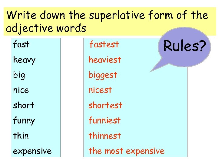 Write down the superlative form of the adjective words Rules? fastest heavy heaviest biggest