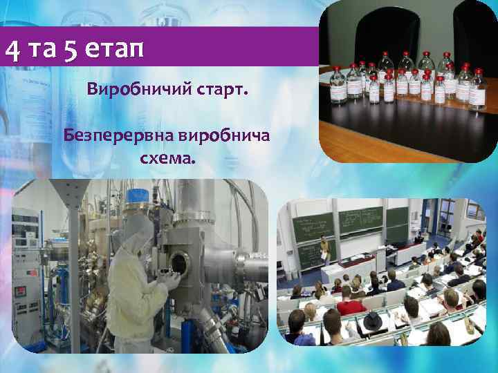 4 та 5 етап Виробничий старт. Безперервна виробнича схема. 