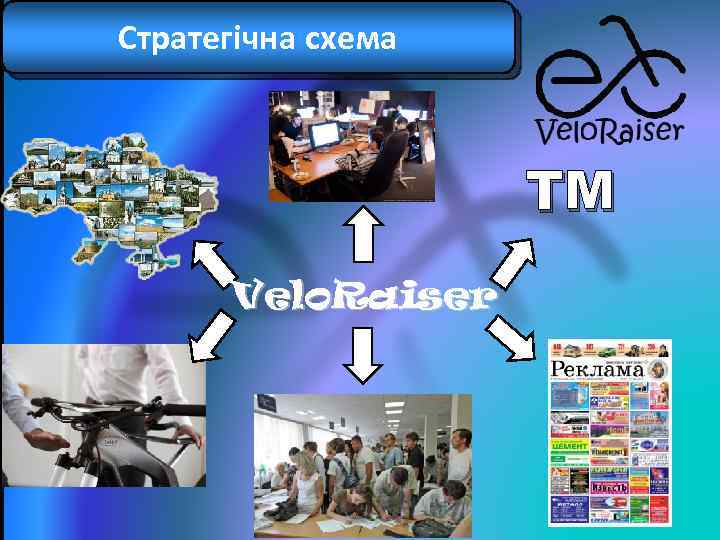 Стратегічна схема ТМ Velo. Raiser 