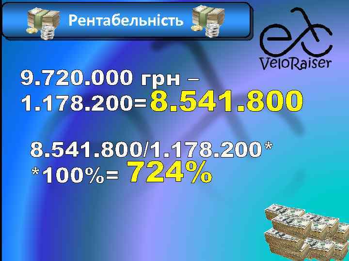 Рентабельність 9. 720. 000 грн – 1. 178. 200= 8. 541. 800/1. 178. 200*