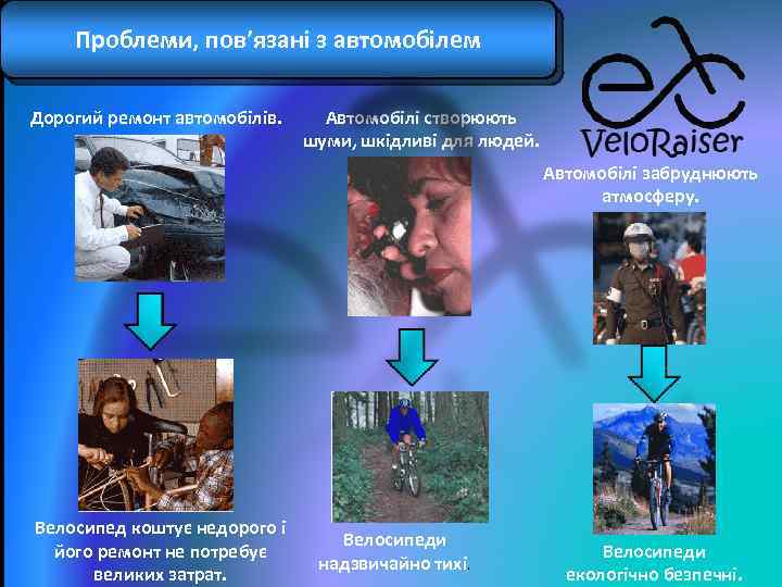 Проблеми, пов’язані з автомобілем Дорогий ремонт автомобілів. Автомобілі створюють шуми, шкідливі для людей. Автомобілі