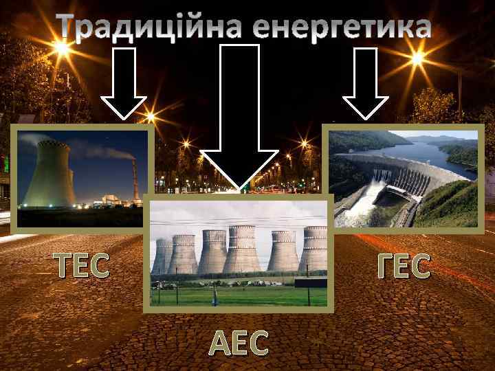 ТЕС ГЕС АЕС 