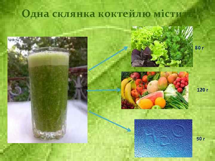 Одна склянка коктейлю містить 80 г 120 г 50 г 