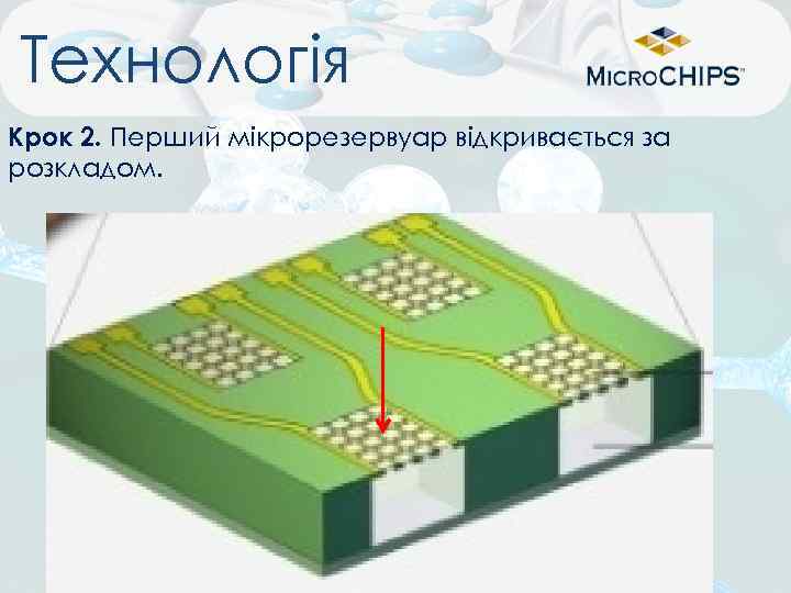 Технологія Крок 2. Перший мікрорезервуар відкривається за розкладом. 
