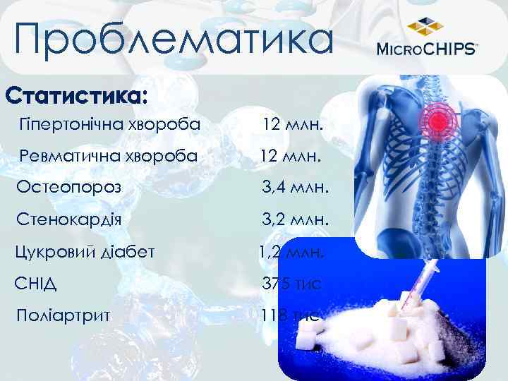 Проблематика Статистика: Гіпертонічна хвороба 12 млн. Ревматична хвороба 12 млн. Остеопороз 3, 4 млн.