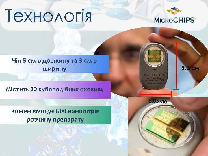 Технологія Чіп 5 см в довжину та 3 см в ширину 5, 3 см