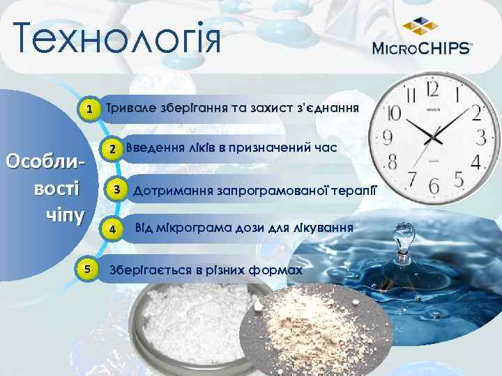 Технологія 1 Особливості чіпу 5 Тривале зберігання та захист з’єднання 2 Введення ліків в