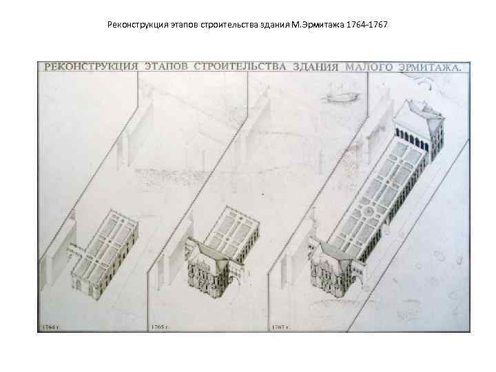 Реконструкция этапов строительства здания М. Эрмитажа 1764 -1767 