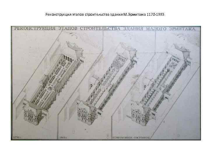 Реконструкция этапов строительства здания М. Эрмитажа 1170 -1993 