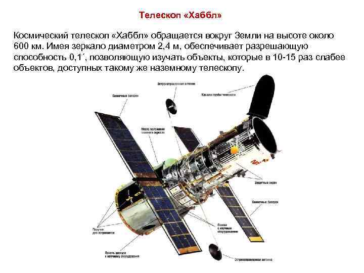 Телескоп «Хаббл» Космический телескоп «Хаббл» обращается вокруг Земли на высоте около 600 км. Имея