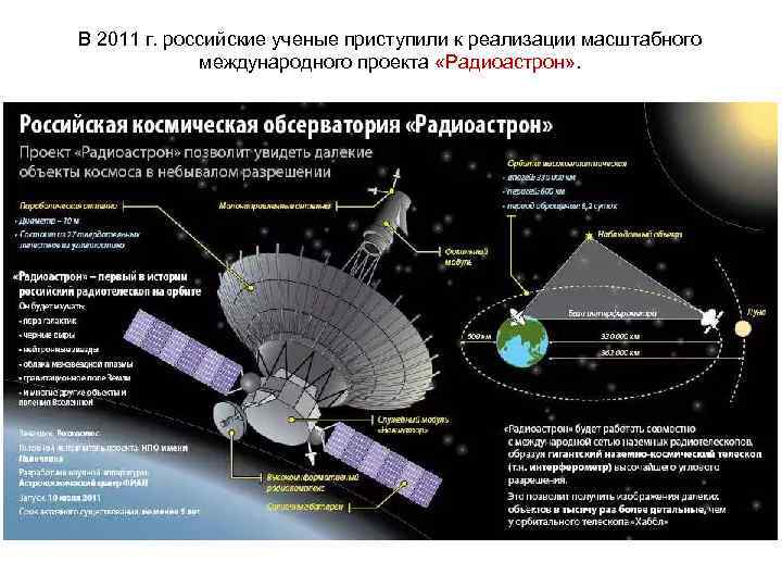 В 2011 г. российские ученые приступили к реализации масштабного международного проекта «Радиоастрон» . 