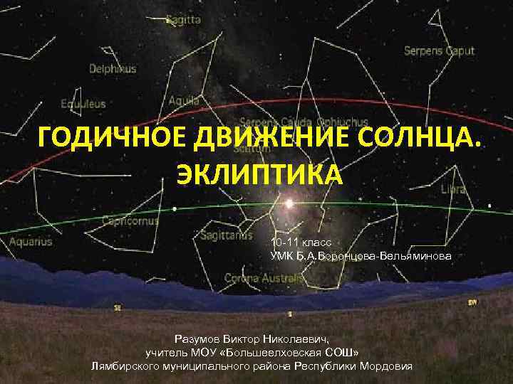 ГОДИЧНОЕ ДВИЖЕНИЕ СОЛНЦА. ЭКЛИПТИКА 10 -11 класс УМК Б. А. Воронцова-Вельяминова Разумов Виктор Николаевич,