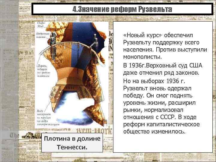 4. Значение реформ Рузвельта Плотина в долине Теннесси. «Новый курс» обеспечил Рузвельту поддержку всего