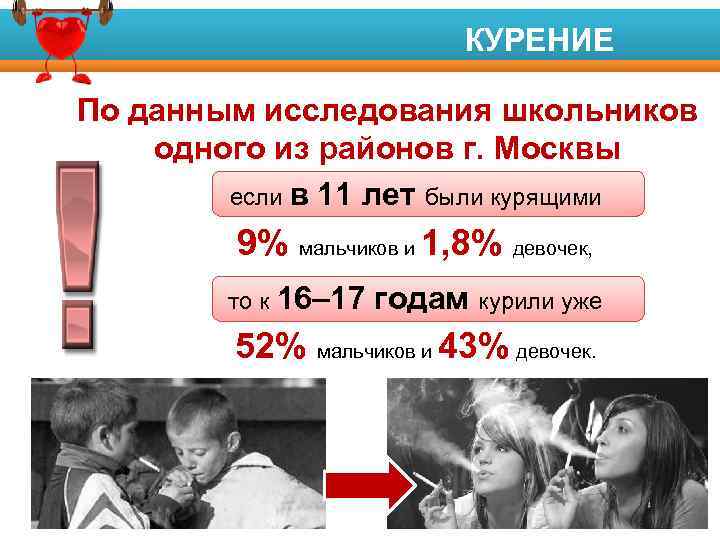 ПЕРВИЧНАЯ ПРОФИЛАКТИКА Факторы риска развития заболеваний КУРЕНИЕ По данным исследования школьников одного из районов