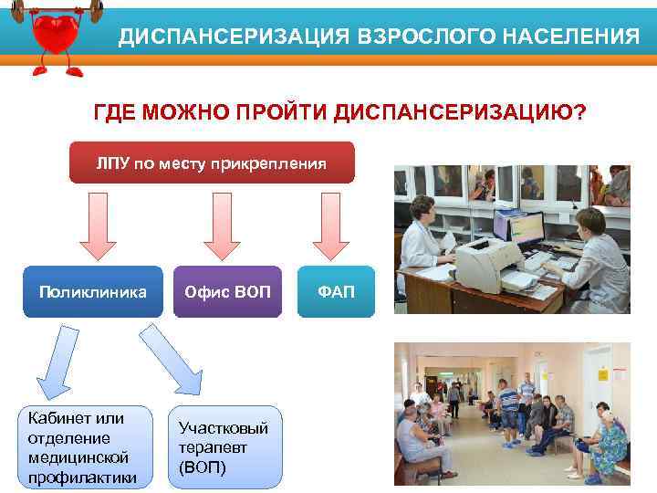 ПЕРВИЧНАЯ ПРОФИЛАКТИКА ДИСПАНСЕРИЗАЦИЯ ВЗРОСЛОГО НАСЕЛЕНИЯ Факторы риска развития заболеваний ГДЕ МОЖНО ПРОЙТИ ДИСПАНСЕРИЗАЦИЮ? ЛПУ