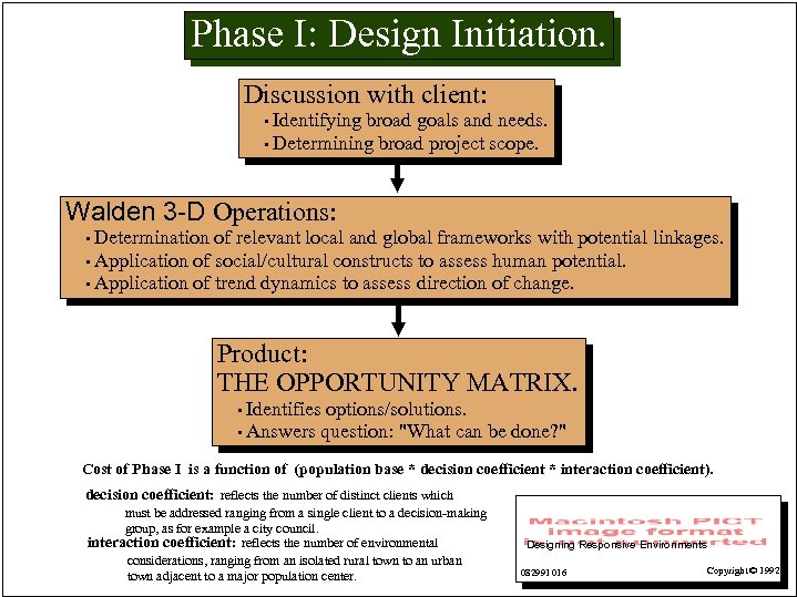 Phase I: Design Initiation. Discussion with client: • Identifying broad goals and needs. •