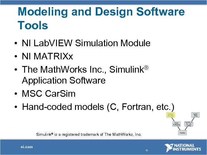 Modeling and Design Software Tools • NI Lab. VIEW Simulation Module • NI MATRIXx