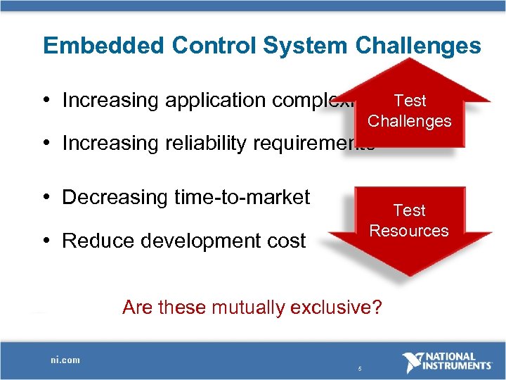 Embedded Control System Challenges • Increasing application complexity Test Challenges • Increasing reliability requirements
