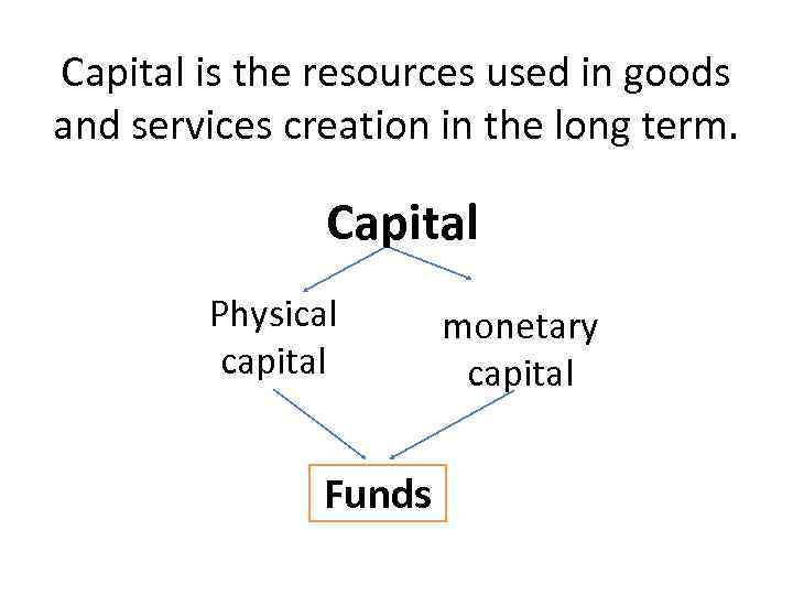 funds turnover ratio