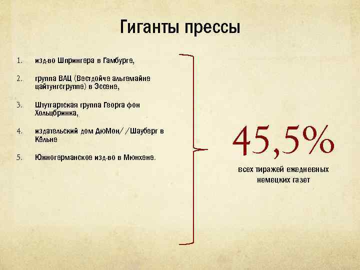 Гиганты прессы 1. изд-во Шпрингера в Гамбурге, 2. группа ВАЦ (Вестдойче альгемайне цайтунгсгруппе) в