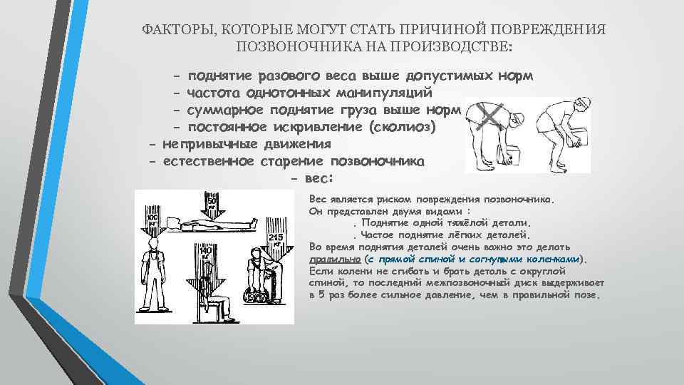 ФАКТОРЫ, КОТОРЫЕ МОГУТ СТАТЬ ПРИЧИНОЙ ПОВРЕЖДЕНИЯ ПОЗВОНОЧНИКА НА ПРОИЗВОДСТВЕ: - поднятие разового веса выше