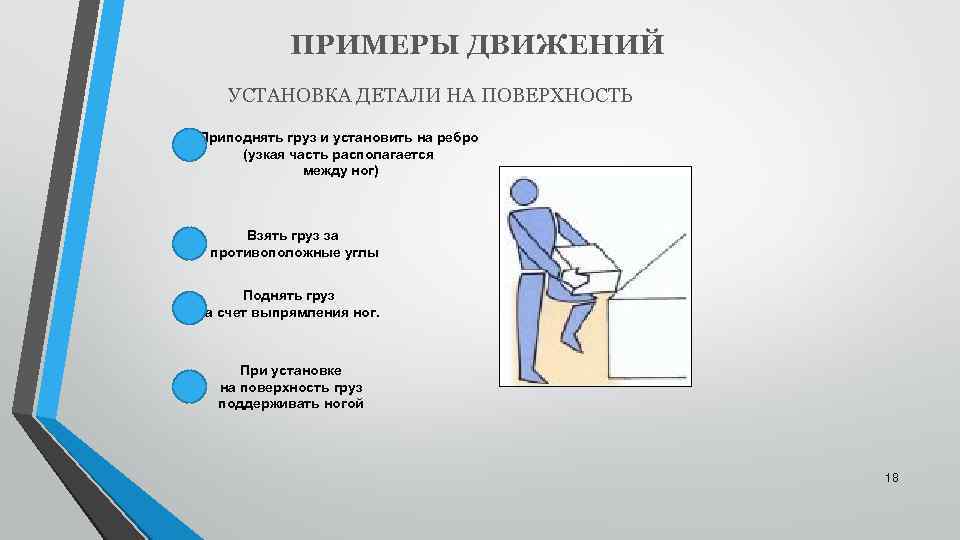 ПРИМЕРЫ ДВИЖЕНИЙ УСТАНОВКА ДЕТАЛИ НА ПОВЕРХНОСТЬ Приподнять груз и установить на ребро (узкая часть