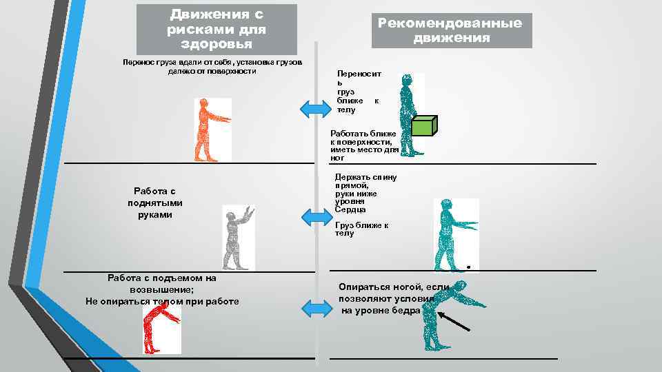 Основы эргономики человек пространство интерьер pdf