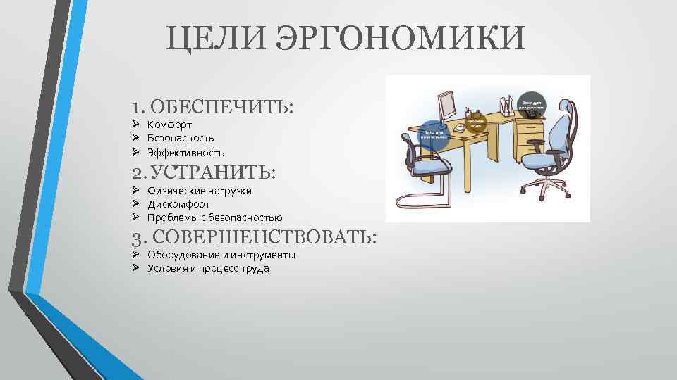 Правила компьютерной эргономики презентация