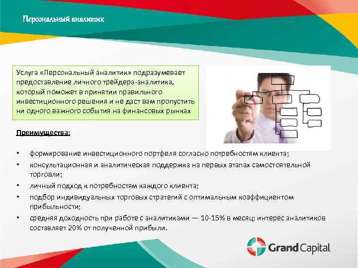 Персональный аналитик Услуга «Персональный аналитик» подразумевает предоставление личного трейдера-аналитика, который поможет в принятии правильного