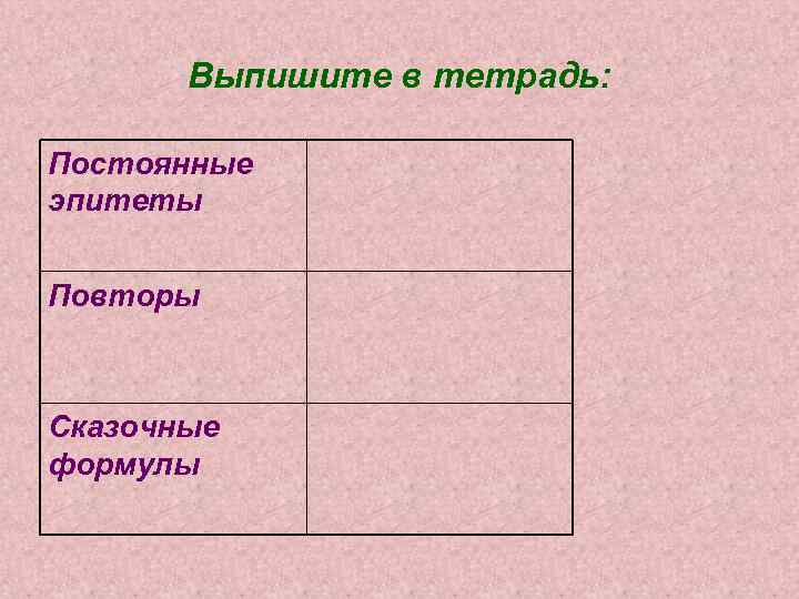 Выпишите в тетрадь: Постоянные эпитеты Повторы Сказочные формулы 