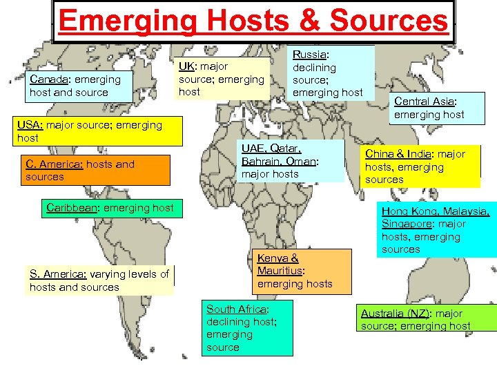 Emerging Hosts & Sources Canada: emerging host and source USA: major source; emerging host
