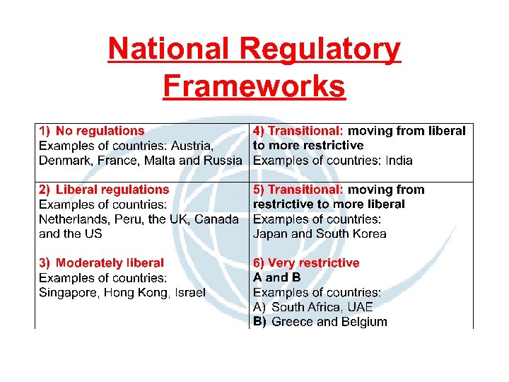 National Regulatory Frameworks 