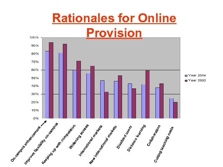 hin g gt eac co sts ion rat bo lla Co ing rn ea
