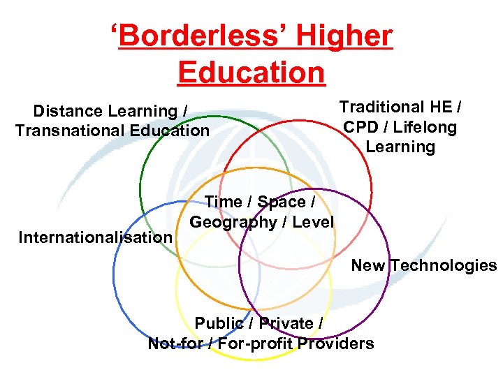 Developments In Borderless Higher Education Top Management Programme