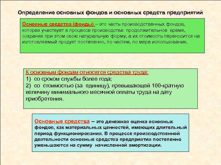 Определение основных фондов и основных средств предприятий Основные средства (фонды) – это часть производственных