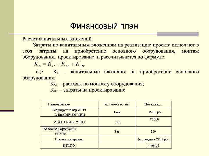 Финансовый план Наименование Количество, шт. Цена за ед. , Маршрутизатор Wi-Fi D-link DIR-320/NRU 1