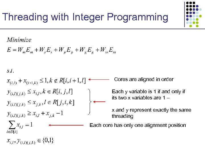 Threading with Integer Programming Cores are aligned in order Each y variable is 1