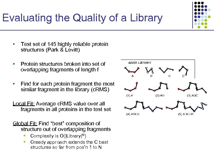 Evaluating the Quality of a Library • Test set of 145 highly reliable protein