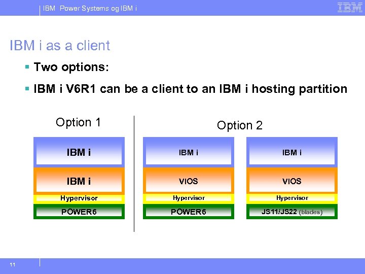 IBM Power Systems og IBM i as a client § Two options: § IBM